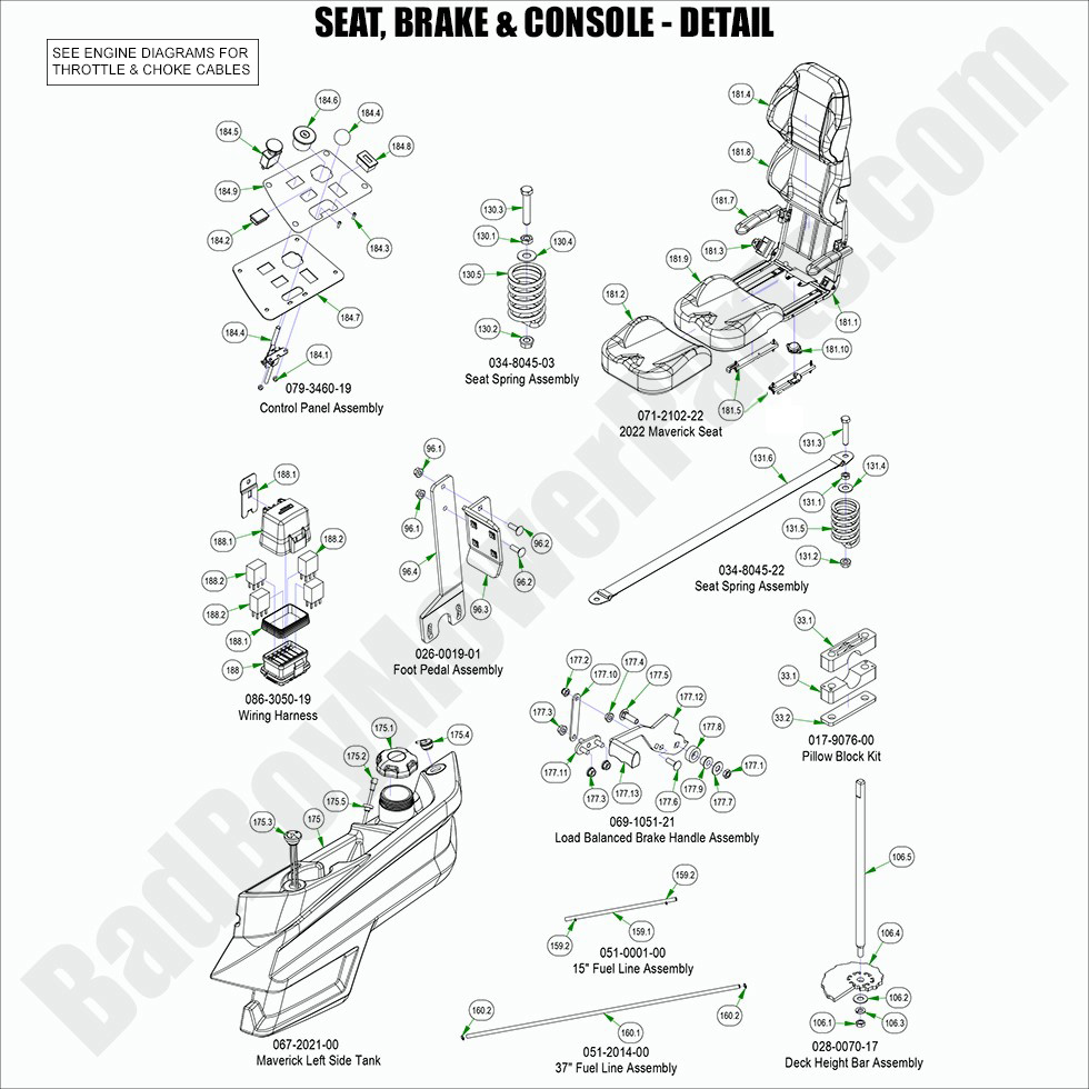 2022 Maverick - Seat, Brake & Console - Detail